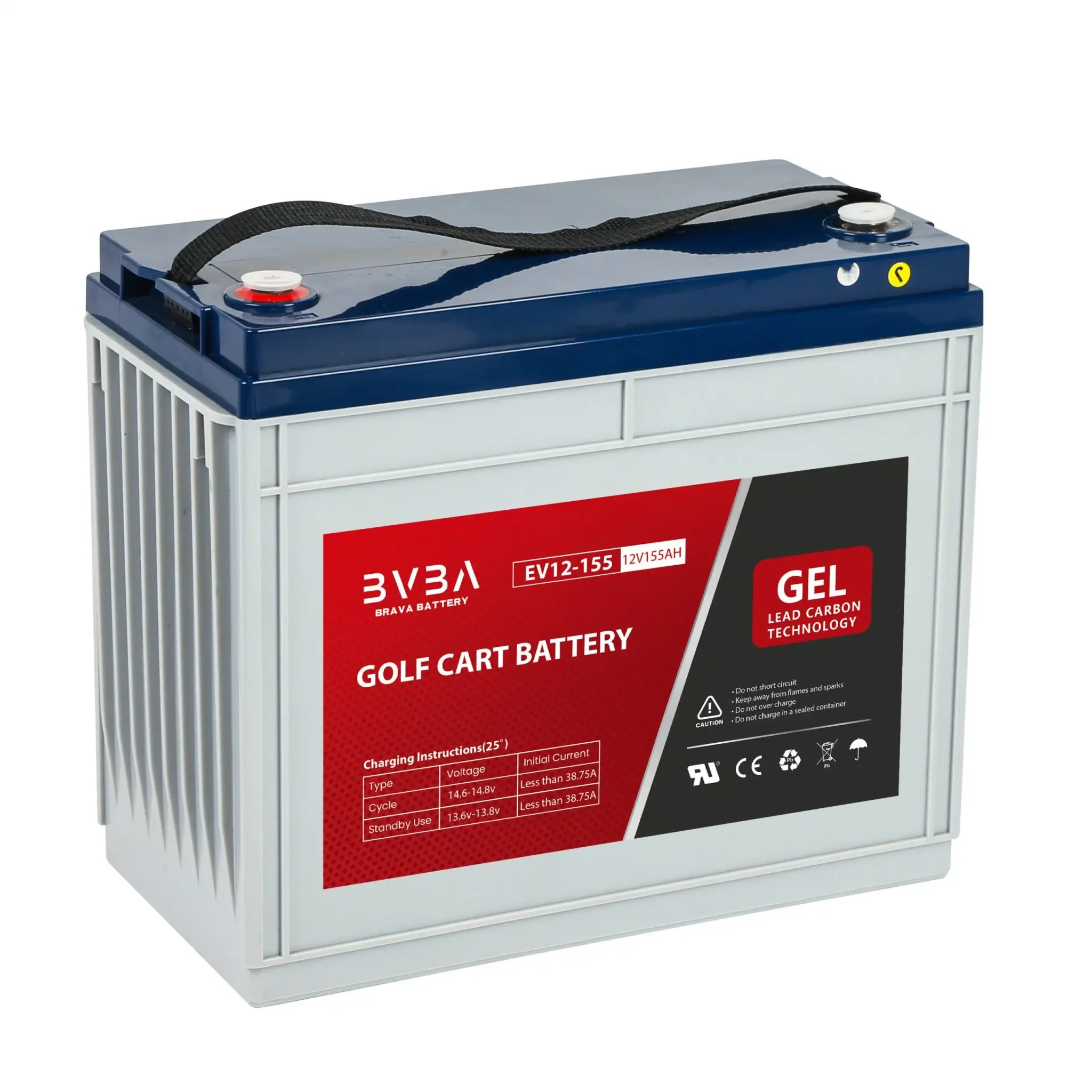 Buy 2001 Dodge Ram 4500 Hybrid Car Battery Online